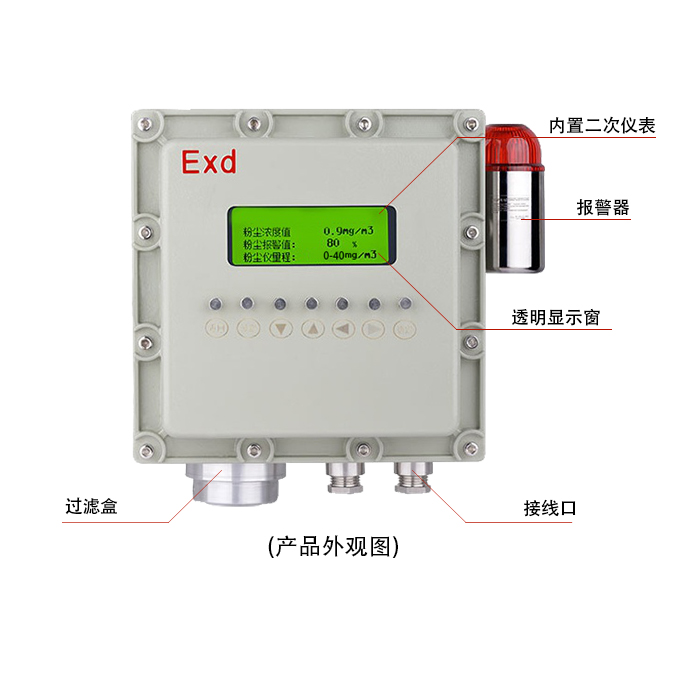 防爆型在線(xiàn)激光粉塵檢測(cè)報(bào)警儀ERUN-PGFC/FB02